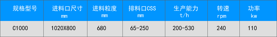 ꖴAƳ5ϵ®aƷ