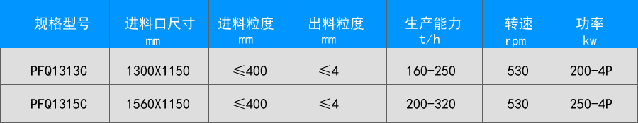 ꖴAƳ5ϵ®aƷ