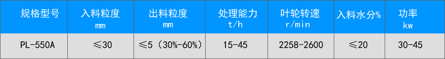 ꖴAƳ5ϵ®aƷ