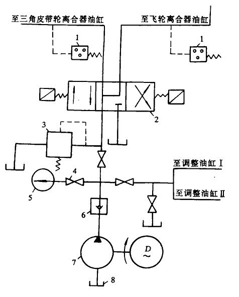 ͔[ʽCĘ