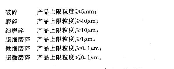  (ni)鹤ˇO(sh)Mչ