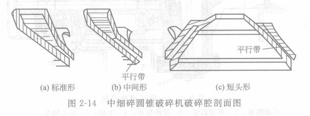 С(x)AFC(j)Ļ(gu)켰乤ԭӵģ -  D214