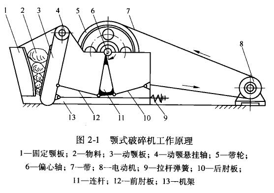 ʽCc - D21