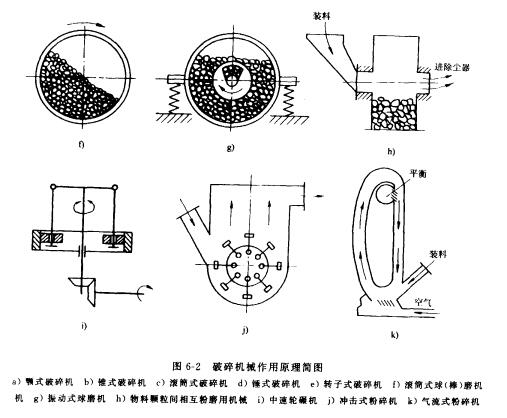 ʯķC(j)ķ(li) D62 - 2