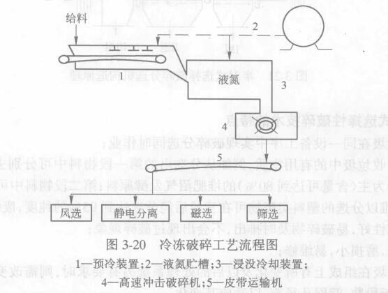 ͜鼼g D320