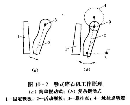 ɰʯaʯC D10-2